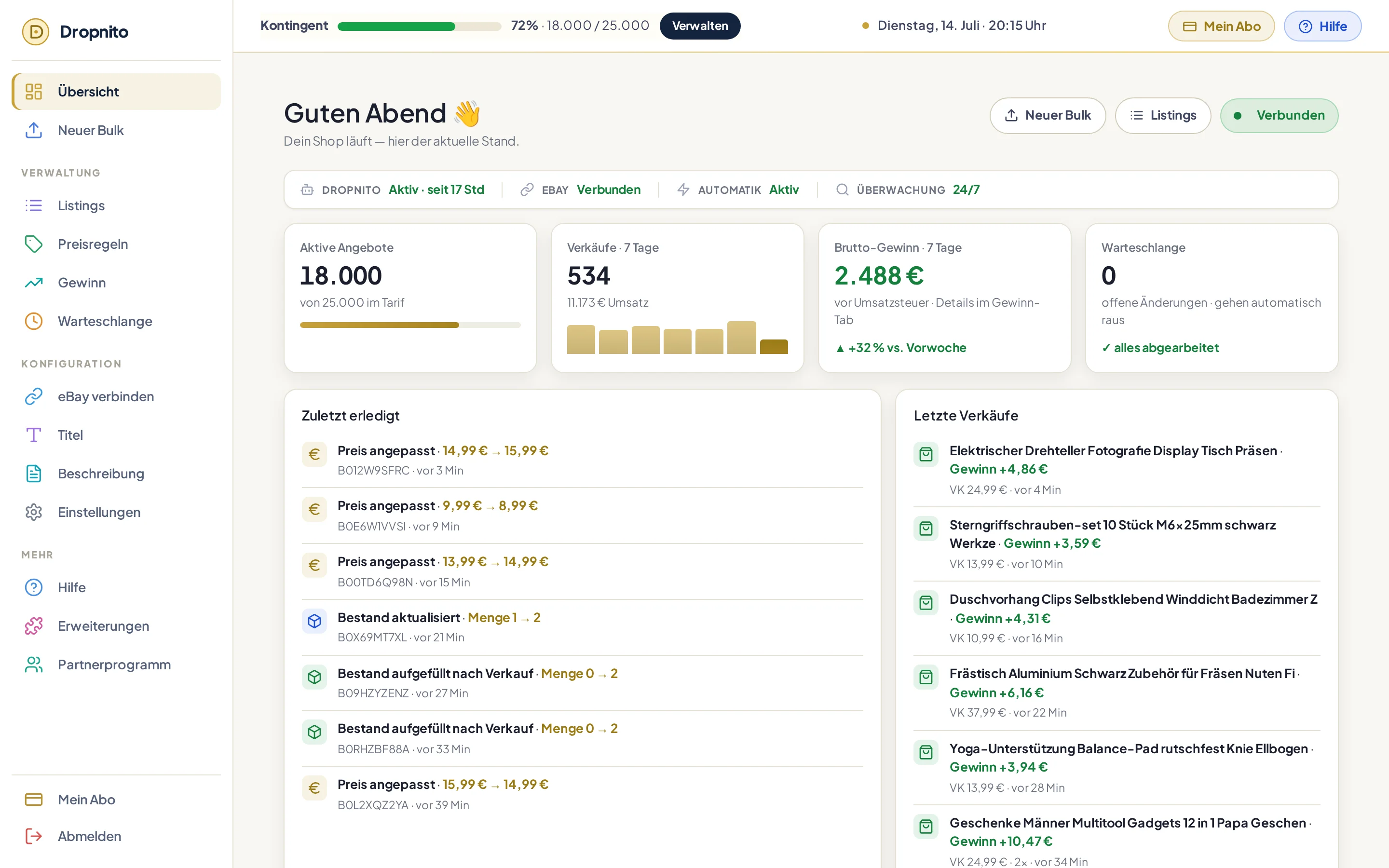 Dropnito-Dashboard: Übersicht mit aktiven Angeboten, Verkäufen und Gewinn der letzten 7 Tage